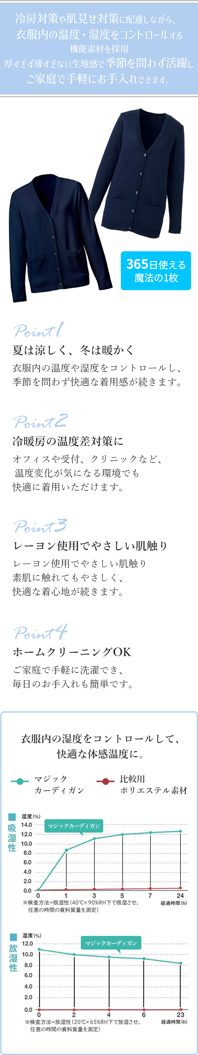 マジックカーディガンの紹介