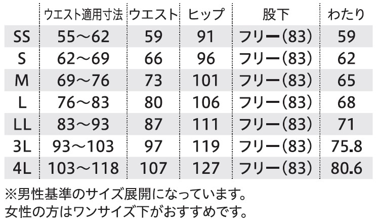 サイズ表1