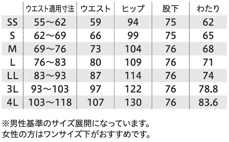 サイズ表1