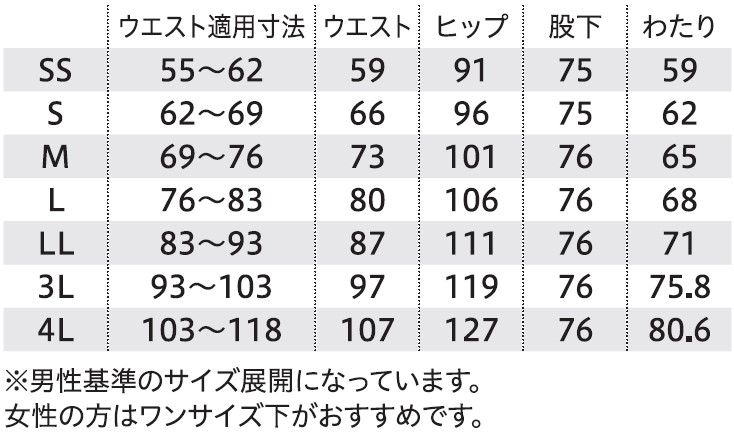 サイズ表1