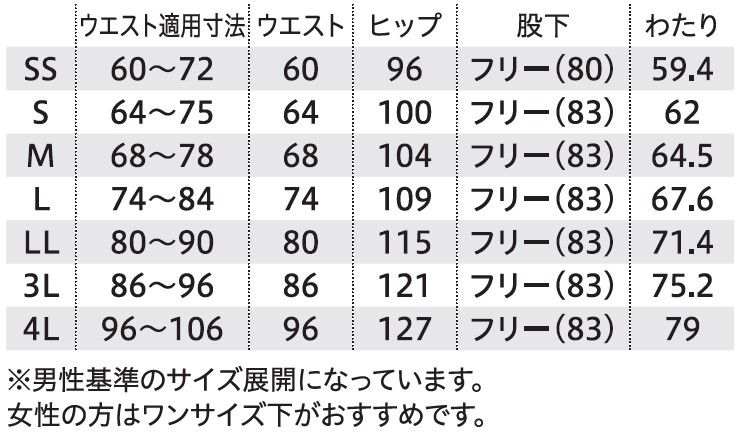 サイズ表1