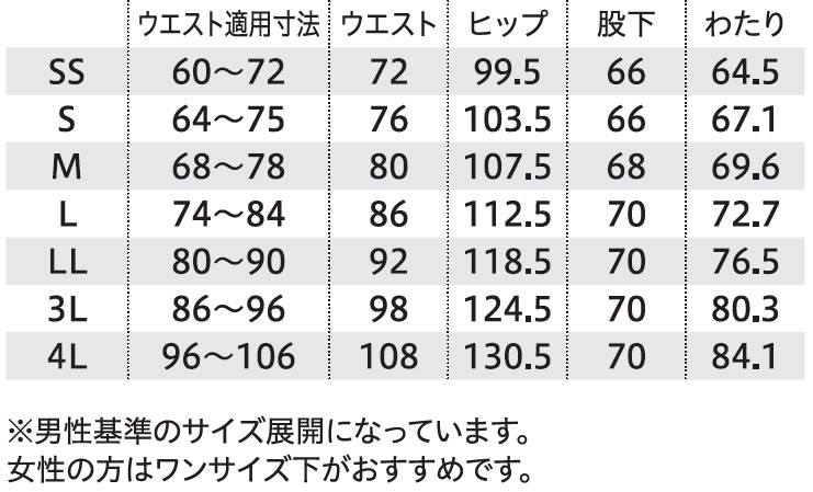 サイズ表1