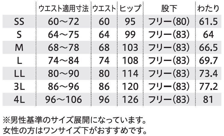 サイズ表1