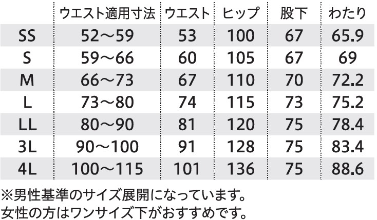 サイズ表1