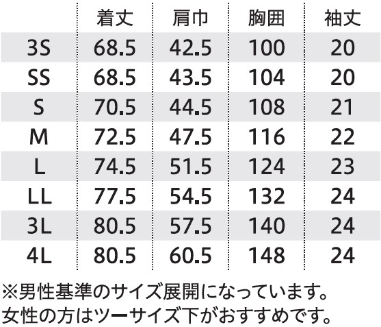 サイズ表1