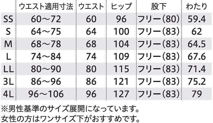 サイズ表1