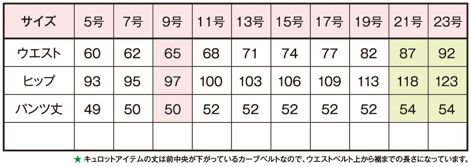 サイズ表1