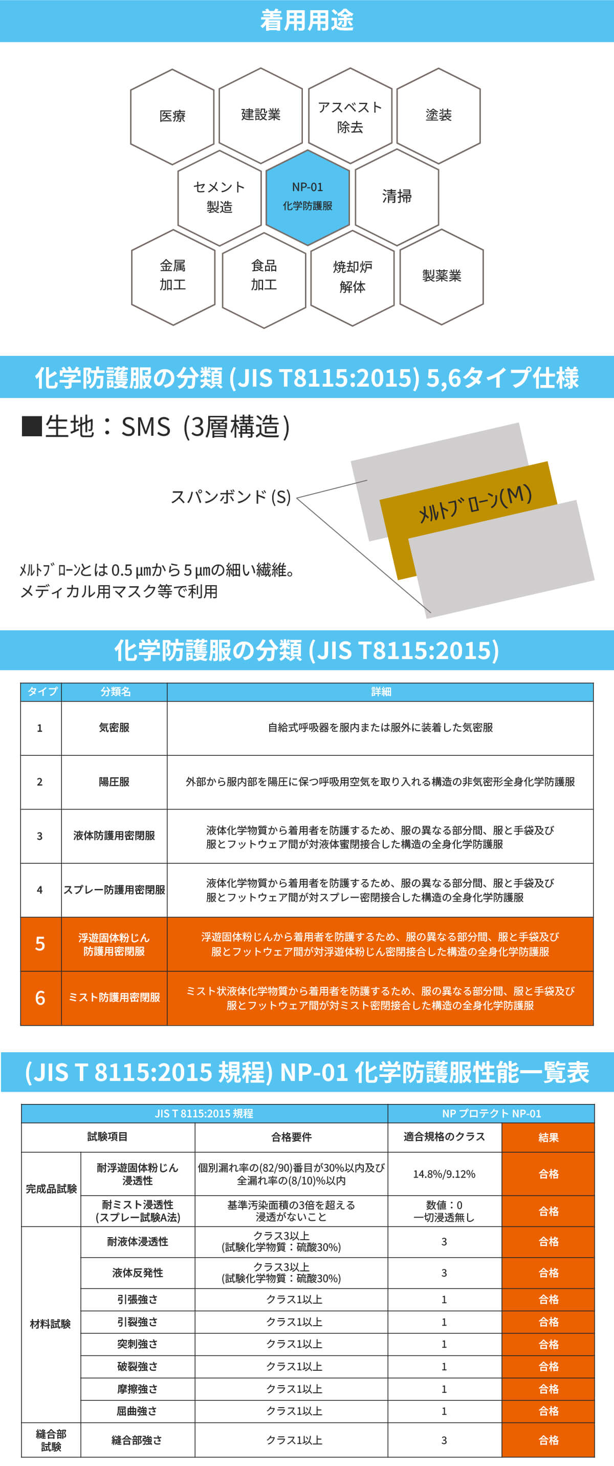 003540-NP-01の詳細説明