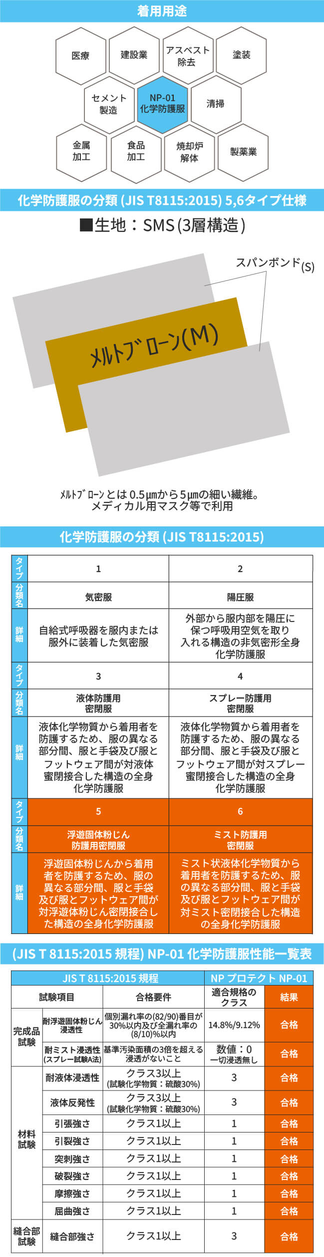 003540-NP-01の詳細説明