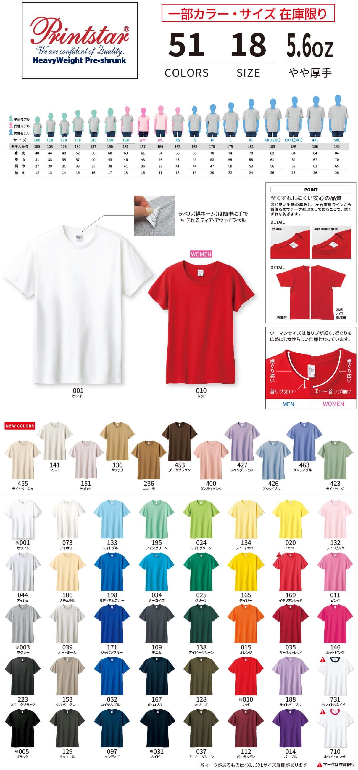 00085-CVTの詳細説明