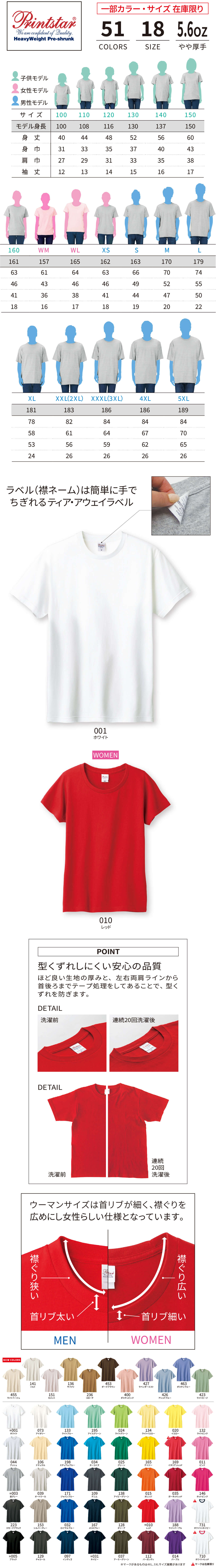 00085-CVTの詳細説明