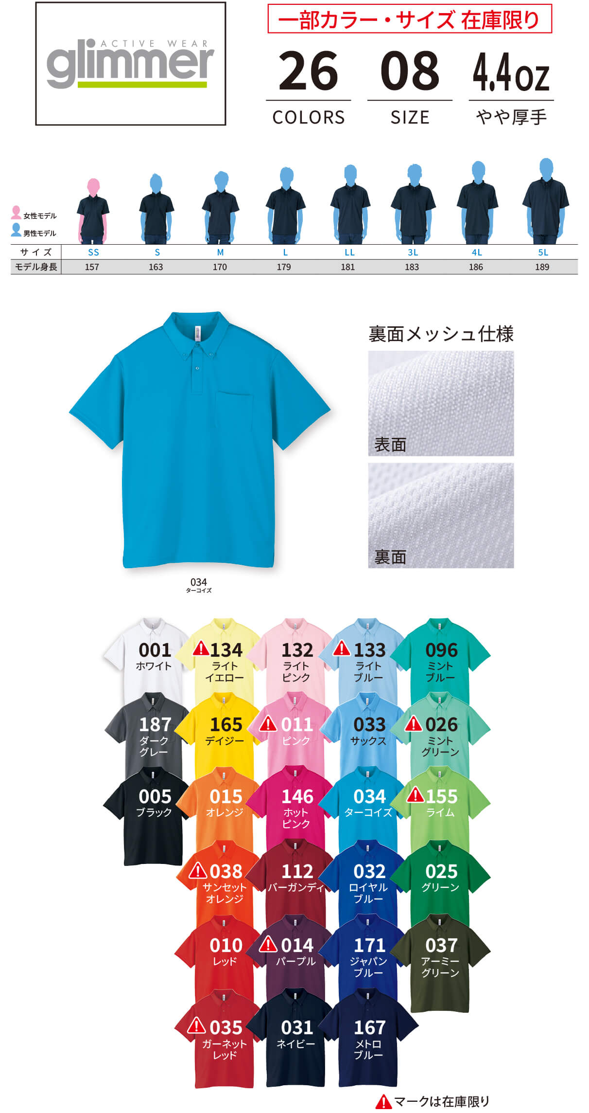 00331-ABPの詳細説明